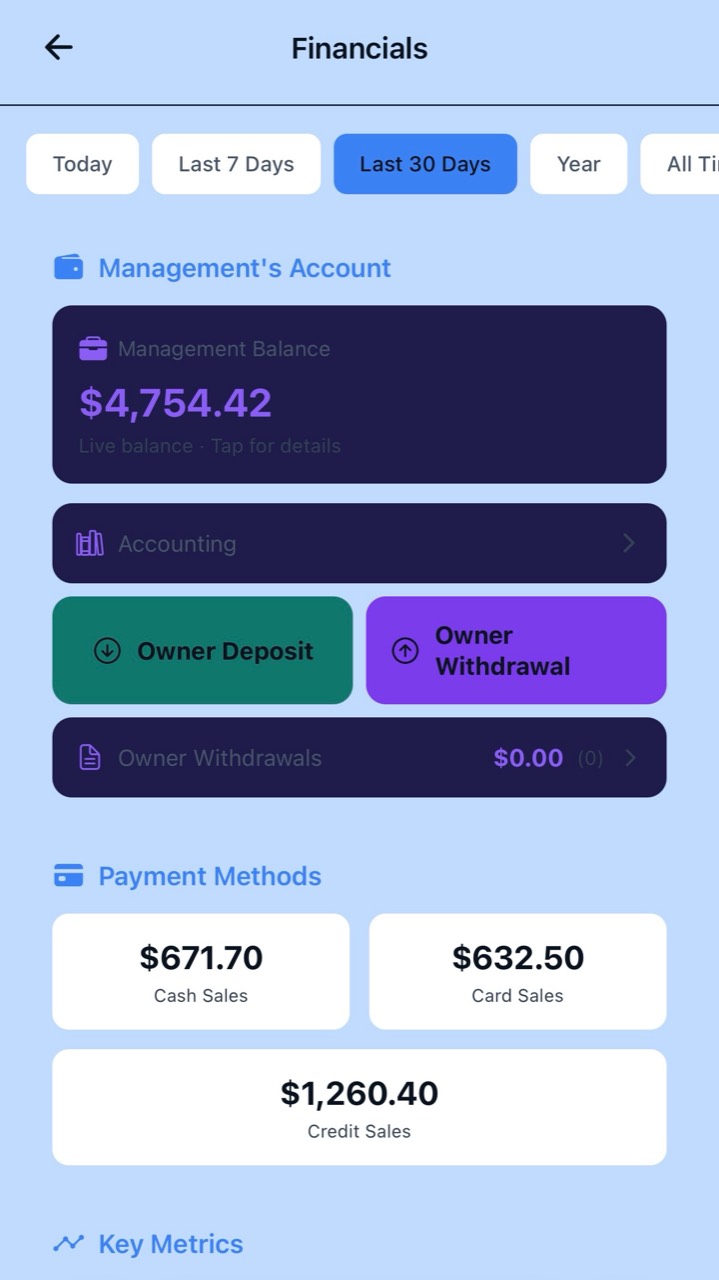 Original Financials screenshot showing Management Balance $4,754.42, Owner Withdrawals $0.00, Cash Sales $671.70, Card Sales $632.50 and Credit Sales $1,260.40.